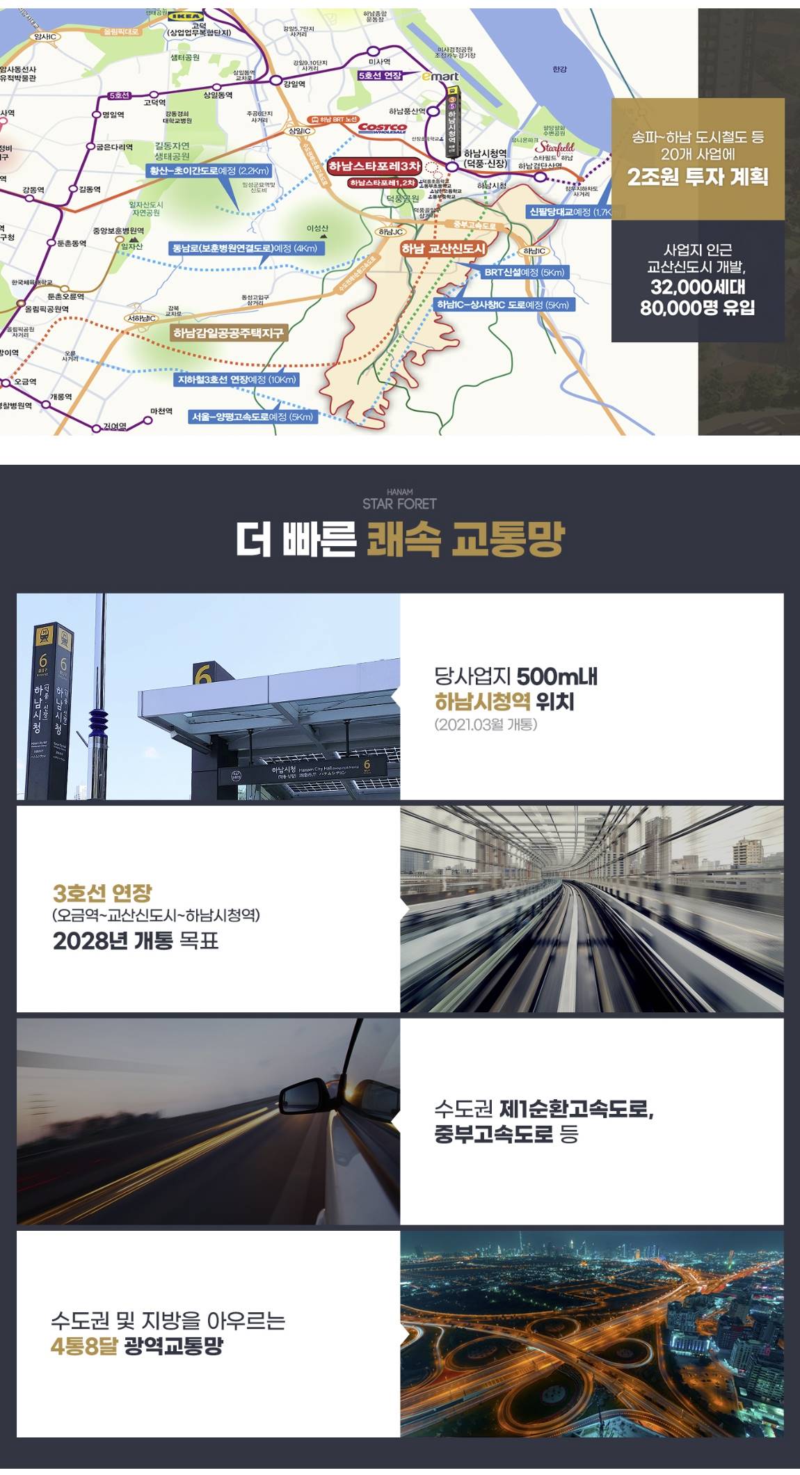 입지환경